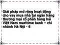 Giải pháp mở rộng hoạt động cho vay mua nhà tại ngân hàng thương mại cổ phần hàng hải Việt Nam maritime bank – chi nhánh Hà Nội - 6
