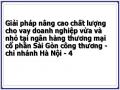 Tình Hình Cho Vay Doanh Nghiệp Vừa Và Nhỏ Tại Ngân Hàng Thương Mại Cổ Phần Sài Gòn Công