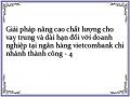 Thực Trạng Hoạt Động Cho Vay Trung -Dài Hạn Đối Với Doanh Nghiệp Tại Vietcombank Thành Công