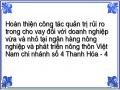 Tình Hình Huy Động Vốn Ngân Hàng No&ptnt Việt Nam Chi Nhánh Số 4 Thanh Hóa Giai Đoạn 2010-2012