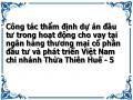Nội Dung Thẩm Định Dự Án Đầu Tư Tại Ngân Hàng Thương Mại Cổ Phần Đầu Tư Và Phát Triển Việt Nam – Chi Nhánh Thừa Thiên Huế