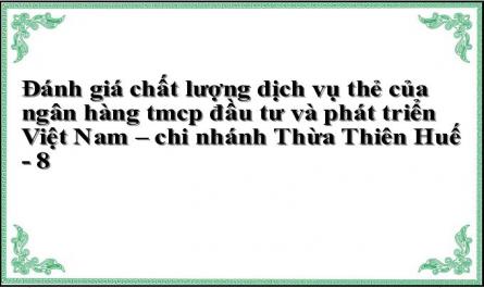 Đánh giá chất lượng dịch vụ thẻ của ngân hàng tmcp đầu tư và phát triển Việt Nam – chi nhánh Thừa Thiên Huế - 8