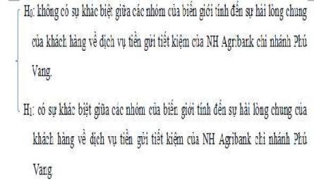 Customer Rating of Deposit Quality on Satisfaction Scale