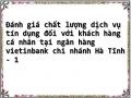 Đánh giá chất lượng dịch vụ tín dụng đối với khách hàng cá nhân tại ngân hàng vietinbank chi nhánh Hà Tĩnh