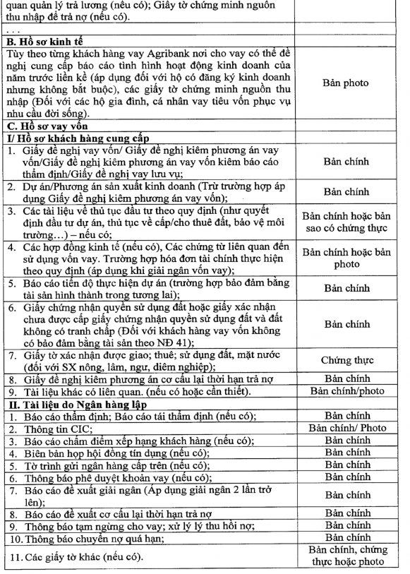 Phụ lục 03 Báo cáo thẩm định 2