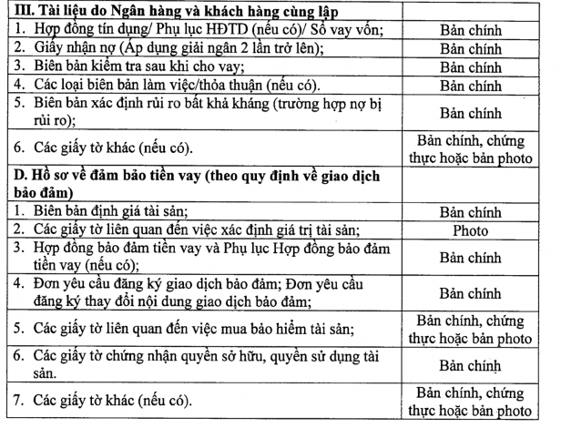 Phụ lục 03 Báo cáo thẩm định 3