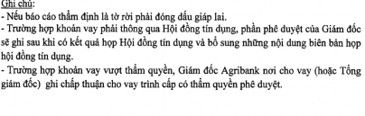 Gian nào Phụ lục 02 Danh mục hồ sơ cho vay Phụ lục 03 Báo cáo thẩm định 6