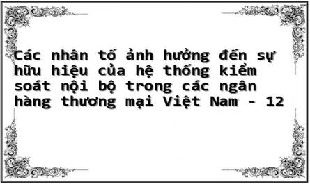 Tầm Quan Trọng Của Các Nhân Tố Ảnh Hưởng Đến Sự Hữu Hiệu Của Htksnb Trong Các Nhtm Việt Nam