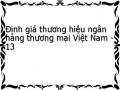 Định giá thương hiệu ngân hàng thương mại Việt Nam - 13