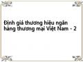 Định giá thương hiệu ngân hàng thương mại Việt Nam - 2