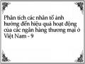 Tổng Quan Thị Trường Dịch Vụ Thẻ Của Các Ngân Hàng Thương Mại Ở Việt Nam Đến Ngày 31/12/2006