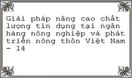 Tiếp Tục Phát Huy Thế Mạnh Của Ngân Hàng Nông Nghiệp Và Phát Triển Nông Thôn Việt Nam Là