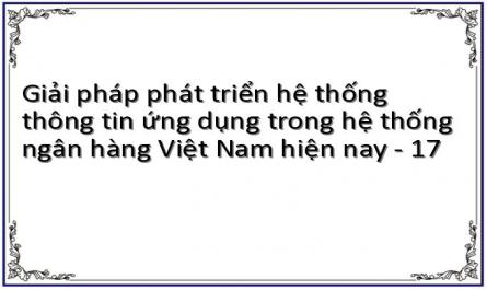 Giải pháp phát triển hệ thống thông tin ứng dụng trong hệ thống ngân hàng Việt Nam hiện nay - 17