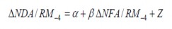 2 20 Sự thay đổi NDA cũng như NFA được chia cho tiền cơ sở với độ trễ 1