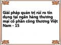 Giải pháp quản trị rủi ro tín dụng tại ngân hàng thương mại cổ phần công thương Việt Nam - 15