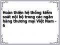 Phân Loại Ngân Hàng Thương Mại Việt Nam Theo Hình Thức Sở Hữu