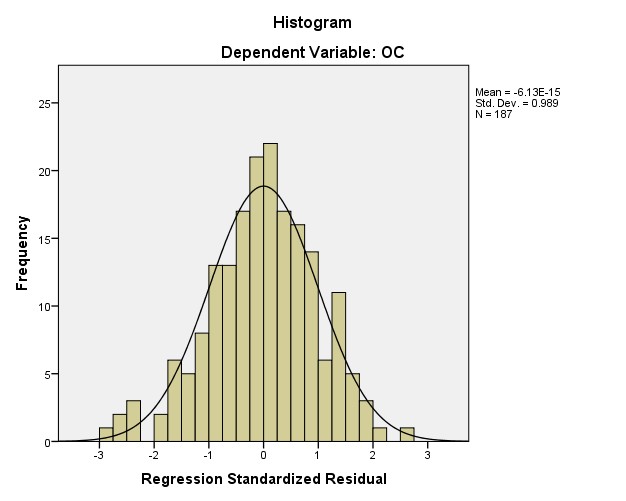 3 2 O O O O O O O O O 1 0 O O O 0 O O O O OP o O ’D 1 0 O O O O O O O D Q O o O 2 O O 0 1