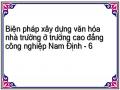 Nhận Thức Của Cán Bộ Quản Lý Và Giáo Viên Về Nội Dung Xây Dựng Văn Hoá Nhà Trường.