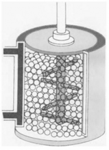 Hình 2 2 Máy nghiền bi dạng có cánh khuấy và sơ đồ tang nghiền Máy nghiền 8