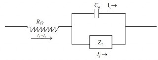 Hình 2 17 Mạch điện tương đương của bình điện phân Tổng trở Faraday Z f 1