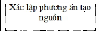 Bớc 1 Tìm hiểu cơ hội và xác lập phơng án tạo nguồn A Nghiên cứu thị 1