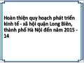 Hoàn thiện quy hoạch phát triển kinh tế - xã hội quận Long Biên, thành phố Hà Nội đến năm 2015 - 14