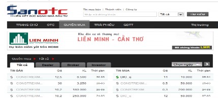 Trong trường hợp VNDS danh mục cổ phiếu được VNDS sử dụng cho dịch vụ 1