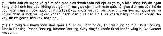 Một bộ phận không nhỏ góp phần vào tăng trưởng của thẻ đó là thẻ quốc 5
