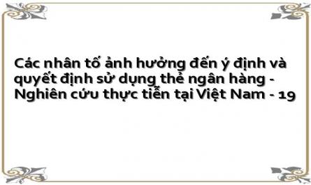 Các nhân tố ảnh hưởng đến ý định và quyết định sử dụng thẻ ngân hàng - Nghiên cứu thực tiễn tại Việt Nam - 19