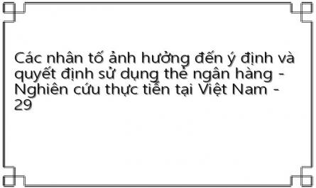 Các nhân tố ảnh hưởng đến ý định và quyết định sử dụng thẻ ngân hàng - Nghiên cứu thực tiễn tại Việt Nam - 29