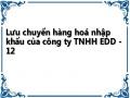 Lưu chuyển hàng hoá nhập khẩu của công ty TNHH EDD - 12