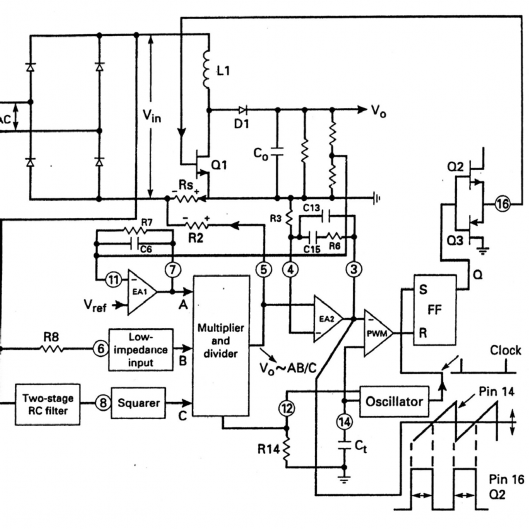 Bộ điều biến độ rộng của thời gian mở máy bởi PWM làm tăng điện áp 12