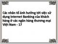 Kết Quả Kiểm Định Mối Quan Hệ Giữa Kinh Nghiệm Sử Dụng Của Internet Tới Việc Sử Dụng Internet Banking
