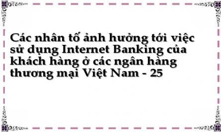 Các nhân tố ảnh hưởng tới việc sử dụng Internet Banking của khách hàng ở các ngân hàng thương mại Việt Nam - 25