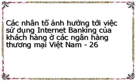 Các nhân tố ảnh hưởng tới việc sử dụng Internet Banking của khách hàng ở các ngân hàng thương mại Việt Nam - 26