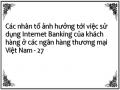 Các nhân tố ảnh hưởng tới việc sử dụng Internet Banking của khách hàng ở các ngân hàng thương mại Việt Nam - 27