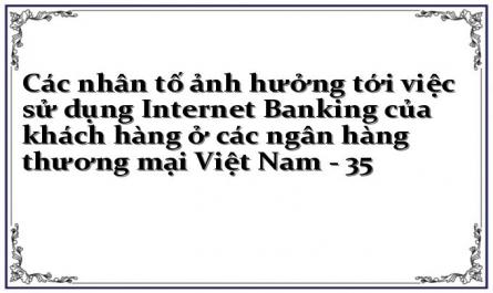 Các nhân tố ảnh hưởng tới việc sử dụng Internet Banking của khách hàng ở các ngân hàng thương mại Việt Nam - 35