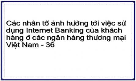 Các nhân tố ảnh hưởng tới việc sử dụng Internet Banking của khách hàng ở các ngân hàng thương mại Việt Nam - 36