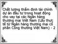 Chất lượng thẩm định tài chính dự án đầu tư trong hoạt động cho vay tại các Ngân hàng thương mại Việt Nam (Lấy thực tế từ Ngân hàng thương mại cổ phần Công thương Việt Nam) - 2