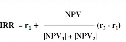 Ý nghĩa của chỉ tiêu IRR phản ánh khả năng sinh lời của dự án chưa tính 1