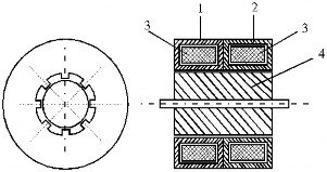 1 và 2 Hai nửa Stator có dạng cực móng được từ hóa với cực N và S xen kẻ 1