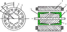 Cảm ứng có góc bước thay đổi trong khoảng 0 36 150 trong chế độ bước 3
