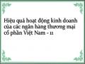 Hiệu Quả Sử Dụng Vốn Huy Động Của Các Nhtmcp Việt Nam Giai Đoạn 2013-2018