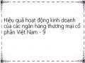 Hiệu quả hoạt động kinh doanh của các ngân hàng thương mại cổ phần Việt Nam - 9