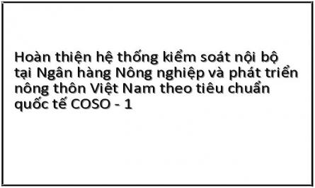 Hoàn thiện hệ thống kiểm soát nội bộ tại Ngân hàng Nông nghiệp và phát triển nông thôn Việt Nam theo tiêu chuẩn quốc tế COSO