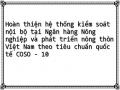 Kinh Nghiệm Quốc Tế Về Việc Thiết Lập Kiểm Soát Nội Bộ Tại Các Ngân Hàng Theo Tiêu Chuẩn Quốc Tế Coso - Bài Học Cho Nhno&ptnt Việt Nam