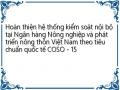 Thực Trạng Thông Tin Và Truyền Thông Tại Nhno&ptnt Việt Nam