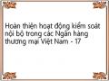 Đánh Giá Chung Về Thực Trạng Kiểm Soát Nội Bộ Trong Các Ngân Hàng Thương Mại Việt Nam