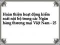 Hoàn thiện hoạt động kiểm soát nội bộ trong các Ngân hàng thương mại Việt Nam - 25