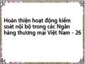 Thống Kê Các Ngân Hàng Ở Việt Nam